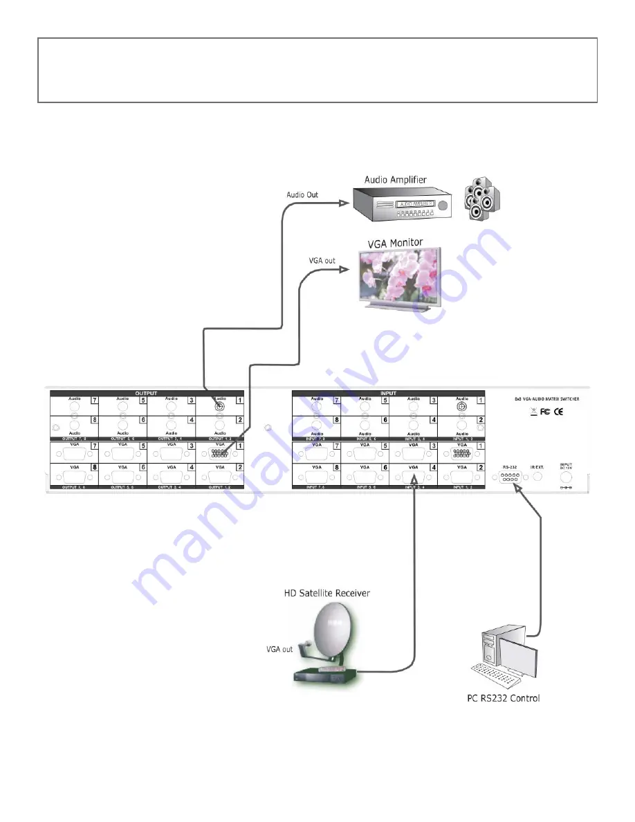 Shinybow USA SB-8188LCM Instruction Manual Download Page 14