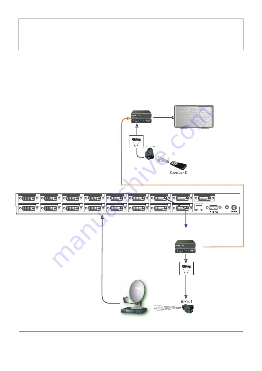 Shinybow USA SB-8811 Скачать руководство пользователя страница 17