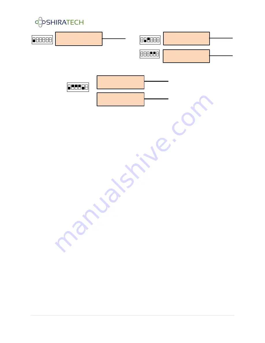 Shiratech Solutions Spark-100 Integration Manual Download Page 10