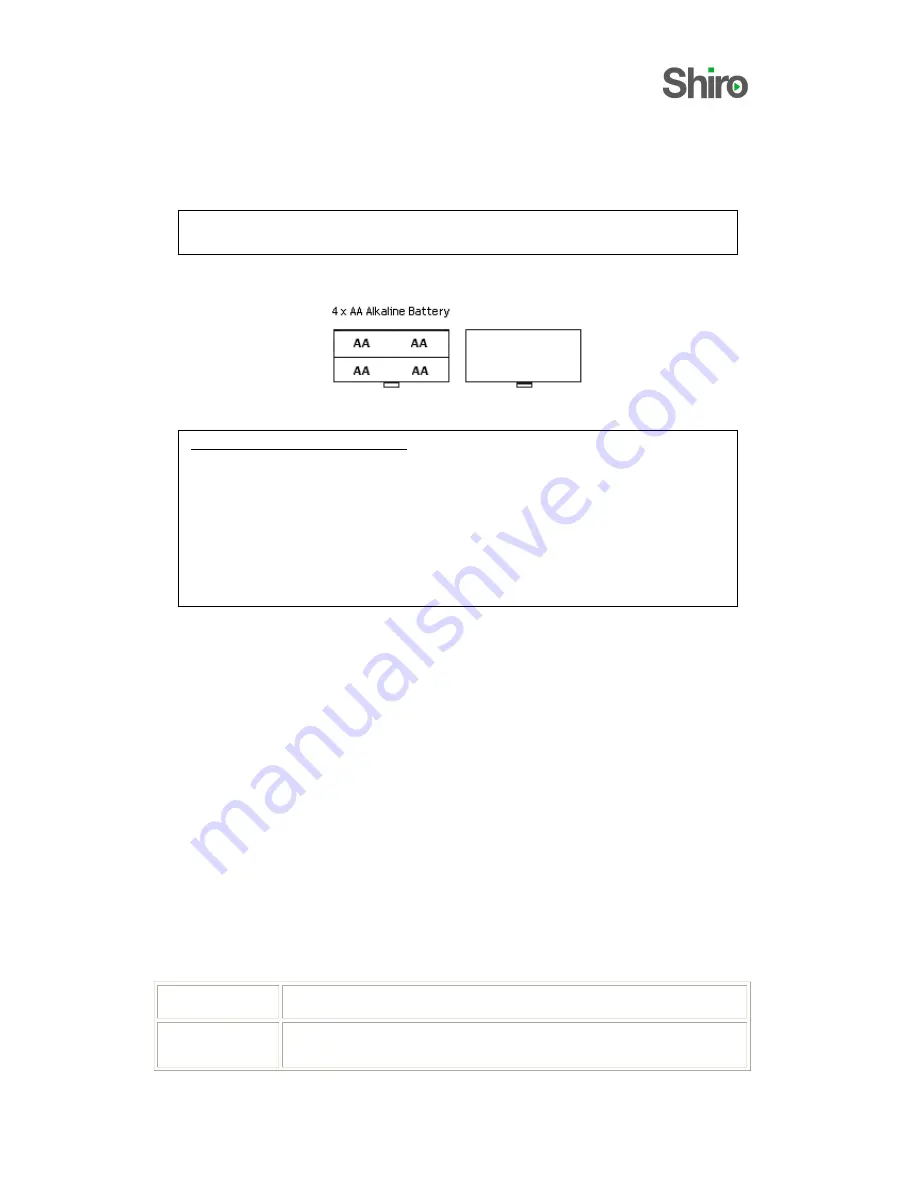 Shiro SC3129 User Manual Download Page 5