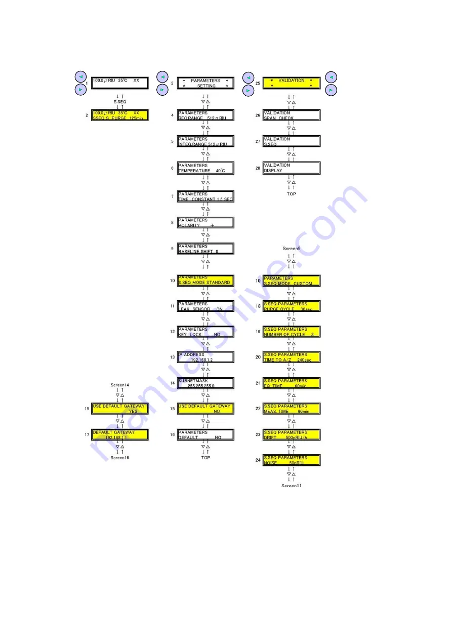 SHOKO SCIENCE Shodex RI-504 Operation Manual Download Page 19