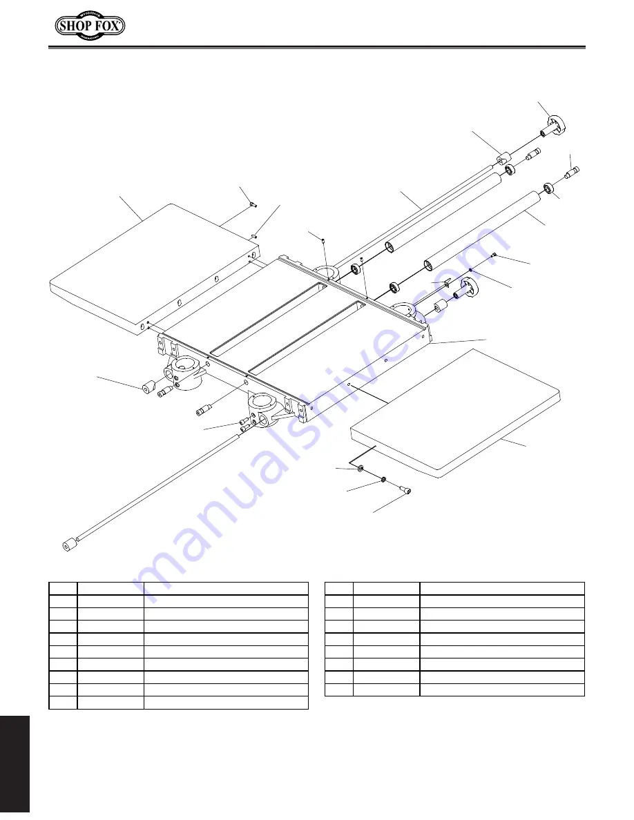 Shop fox W1742SW Owner'S Manual Download Page 62