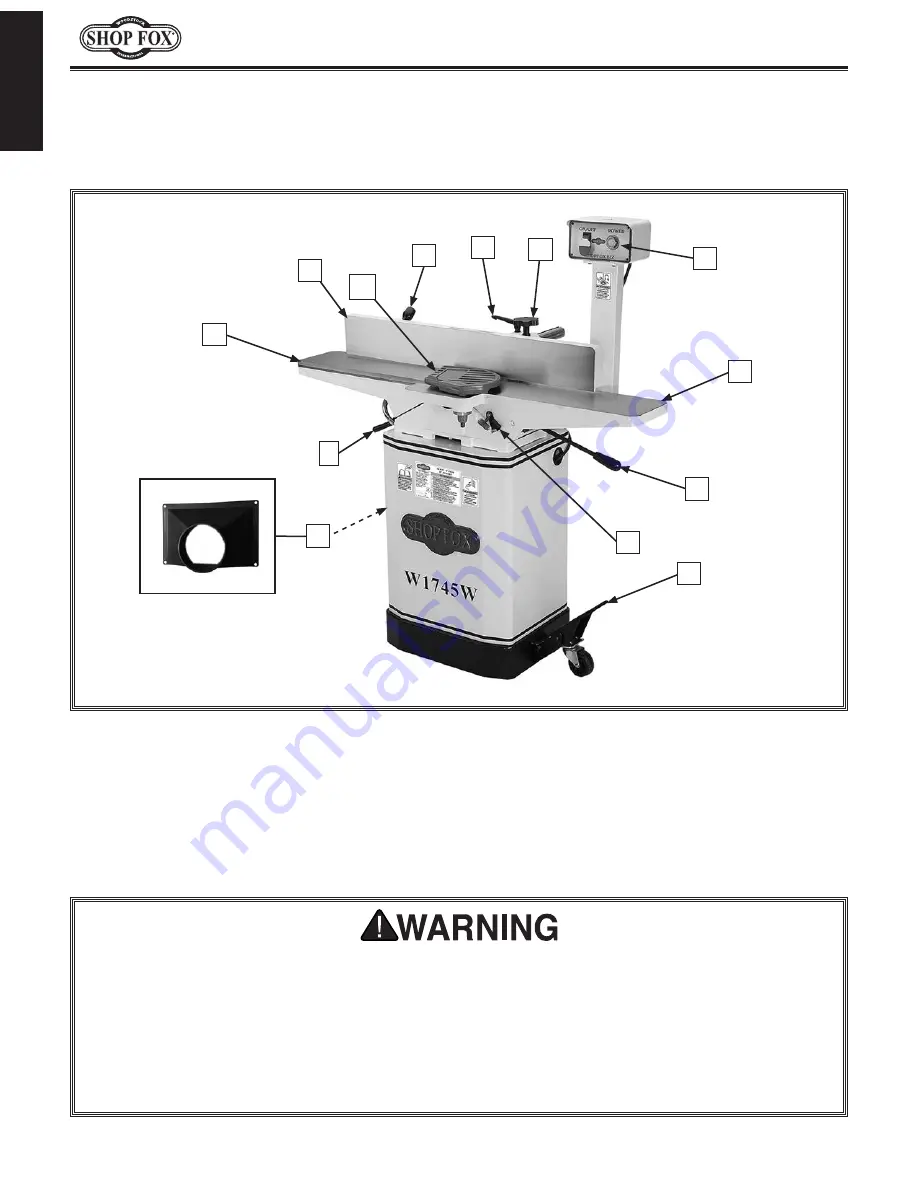 Shop fox W1745W Скачать руководство пользователя страница 8