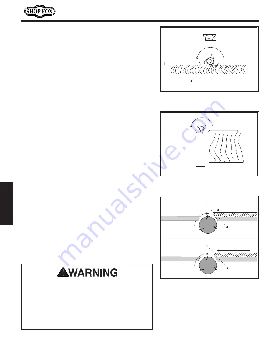 Shop fox W1807 Owner'S Manual Download Page 38