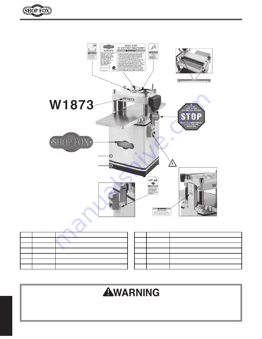 Shop fox W1873 Owner'S Manual Download Page 64