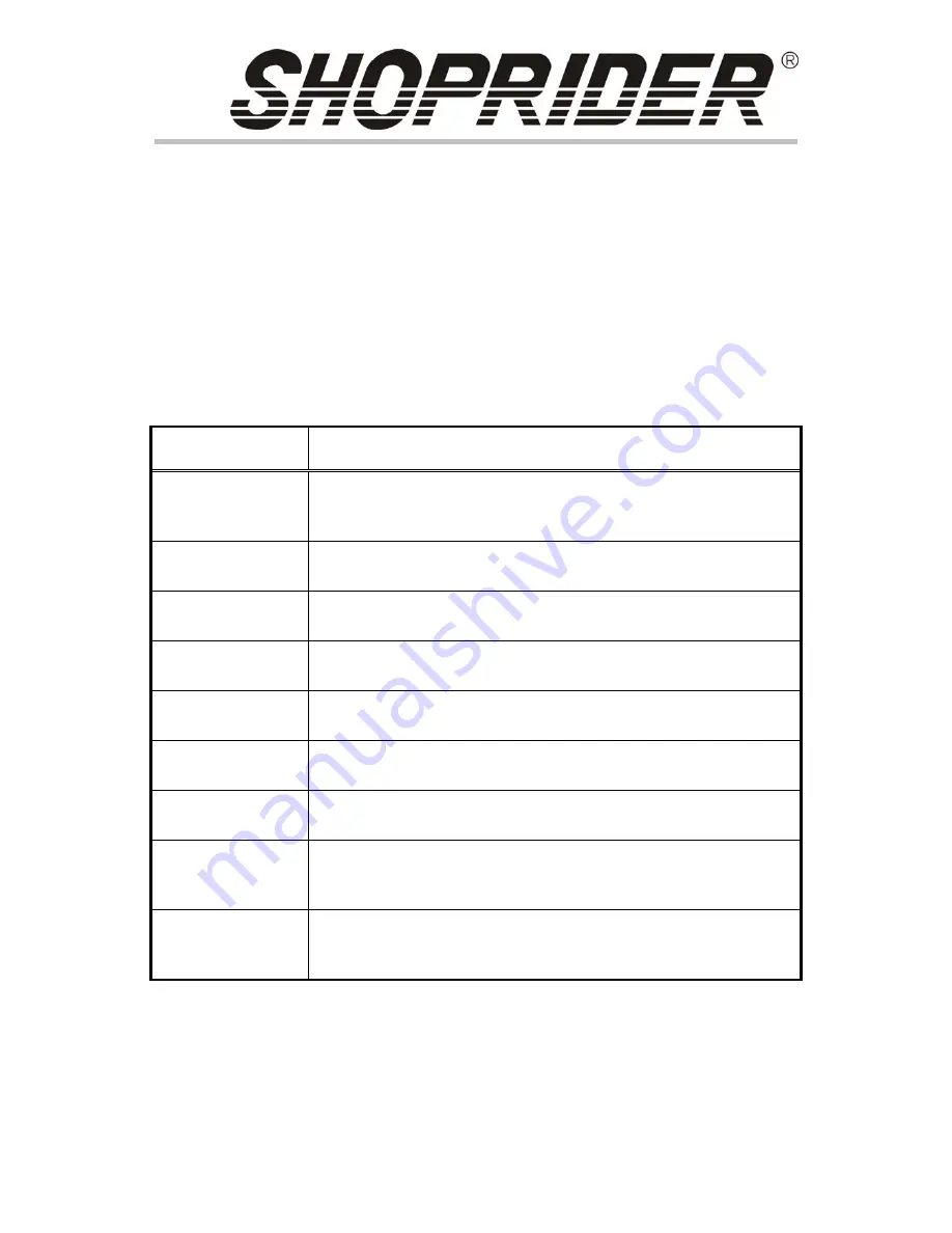 Shoprider 858WM User Manual Download Page 19