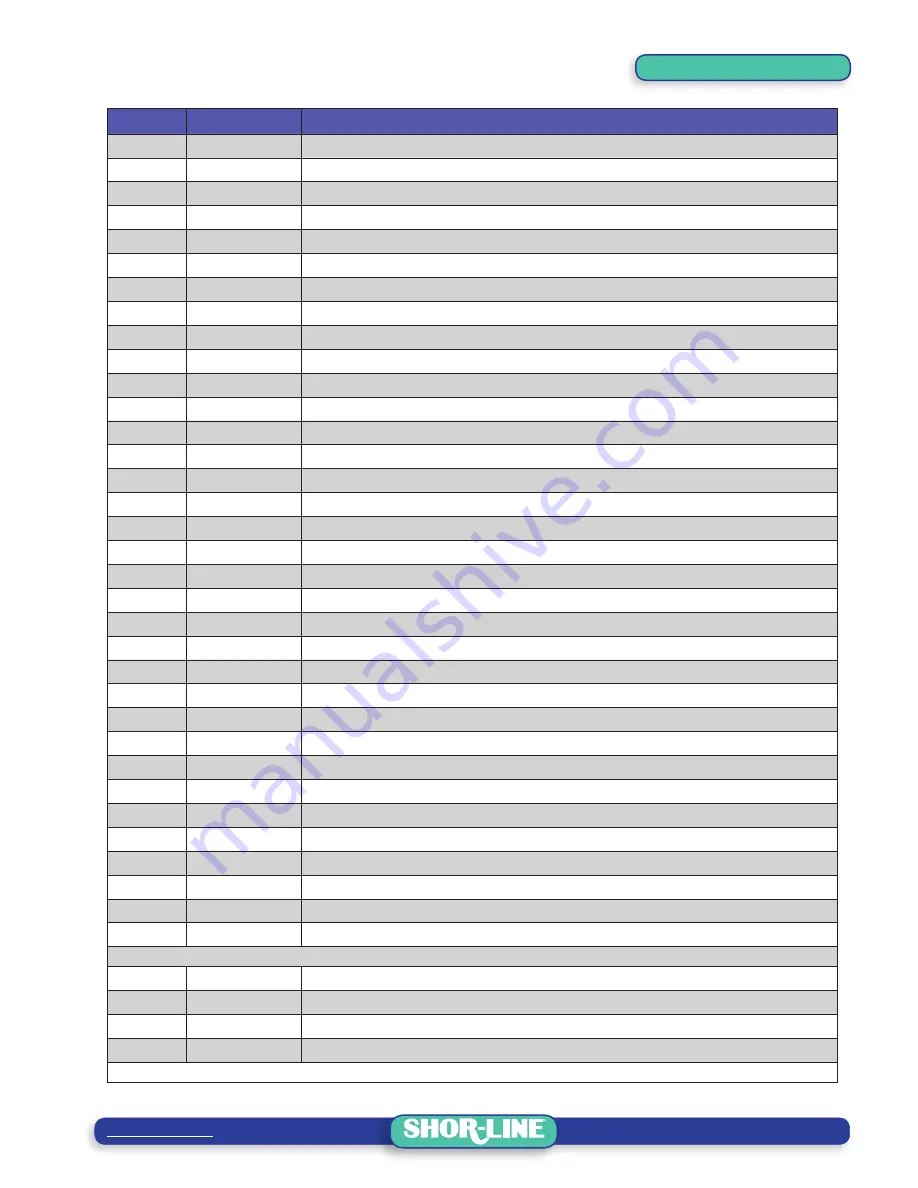 SHOR-LINE 908.0000.01 Assembly Manual Download Page 9