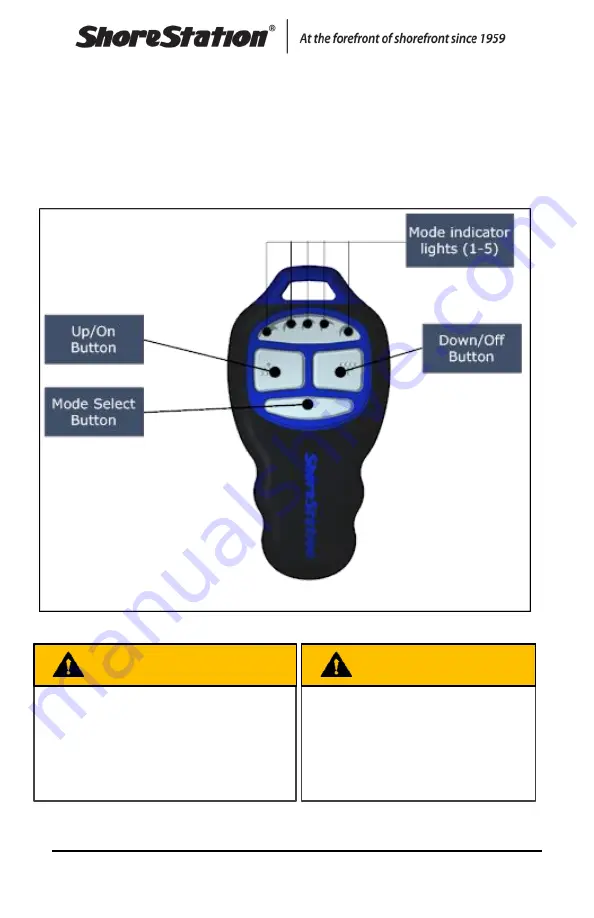 ShoreStation 36-144-7A Owner'S Manual Download Page 9