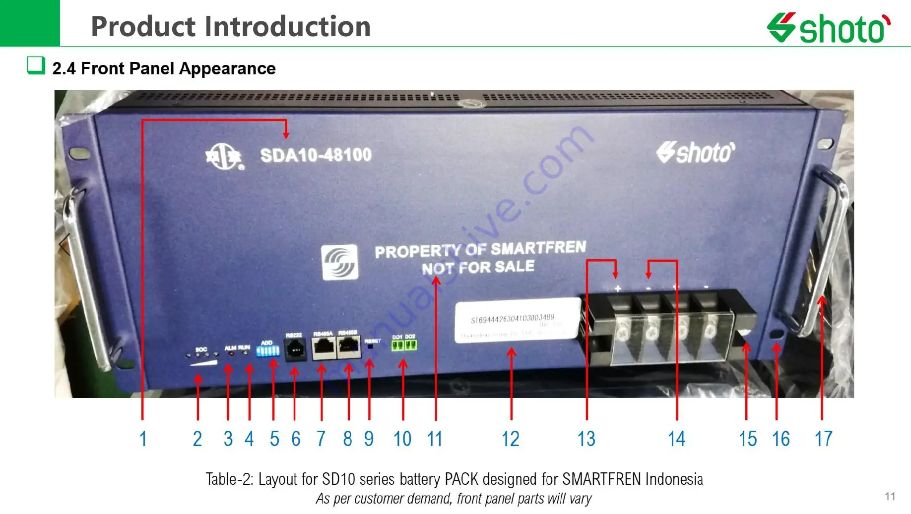 SHOTO SDA-10 Installation Manuallines Download Page 11