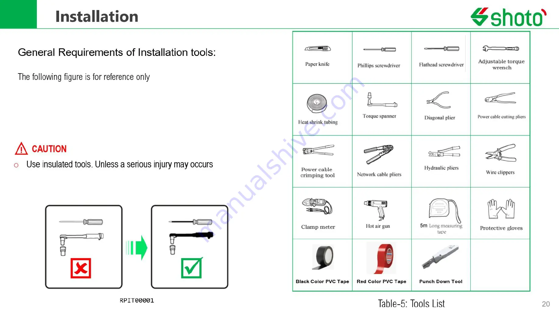 SHOTO SDA-10 Installation Manuallines Download Page 20