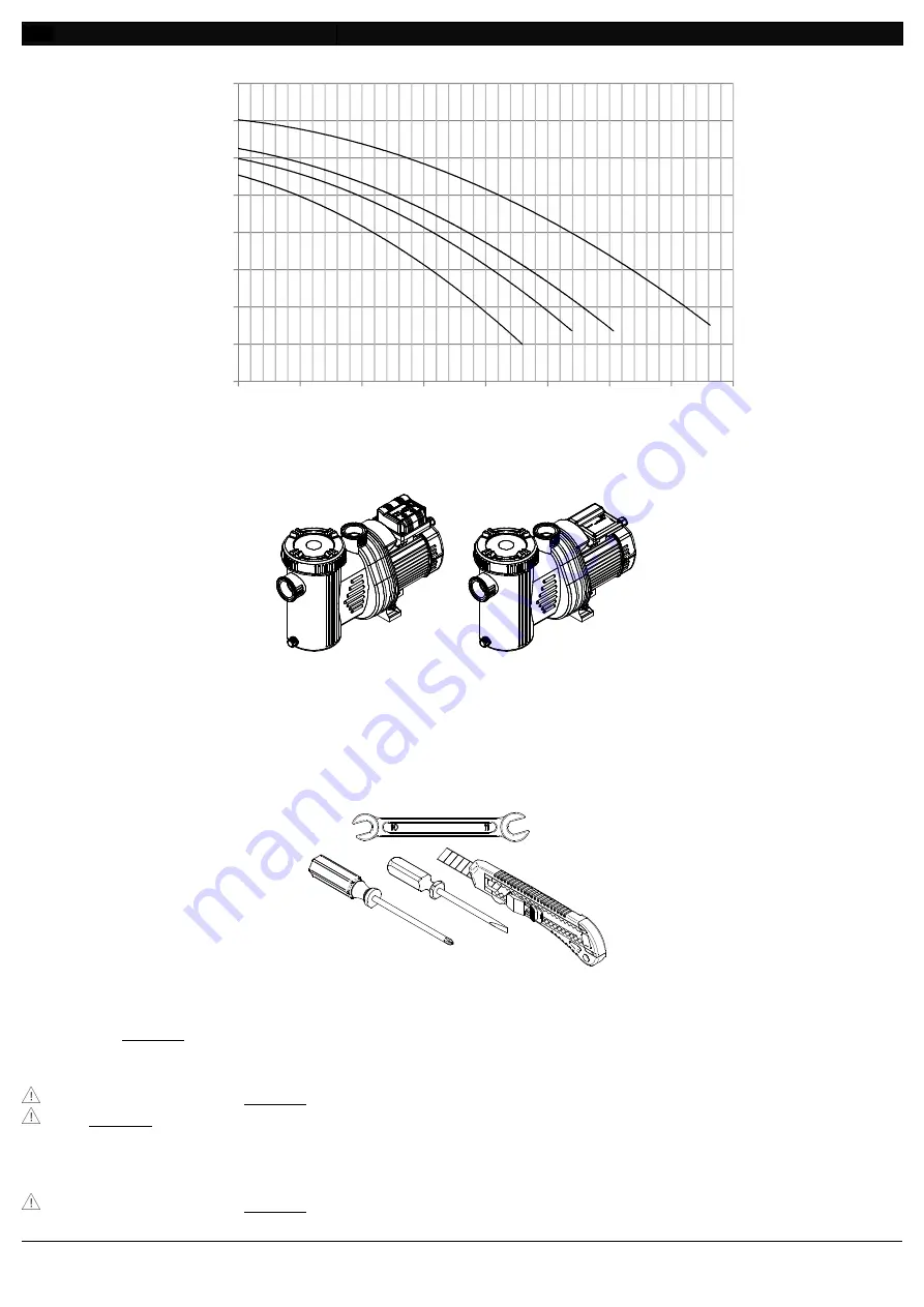 Shott WP14000 Customer'S Manual Download Page 90