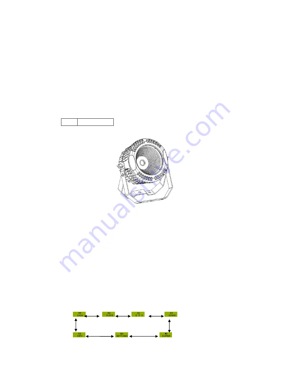 Show Atelier DIALighting LED Par IP65 White User Manual Download Page 2