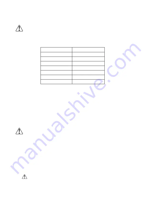 Showa Denki Mistresa CRG Series Operation Manual & Cautions Download Page 17