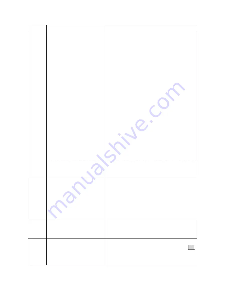 Showa 5683 Operation Manual Download Page 15