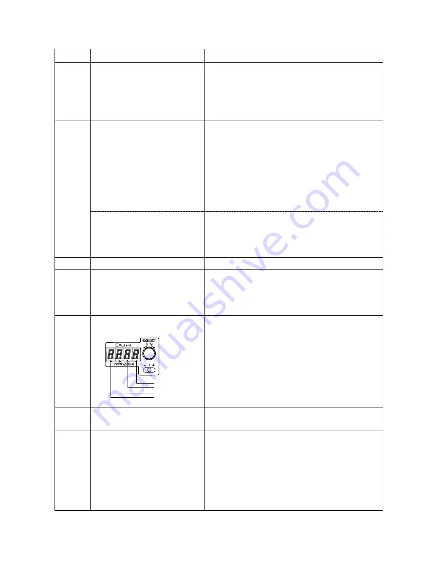 Showa 5683 Operation Manual Download Page 16