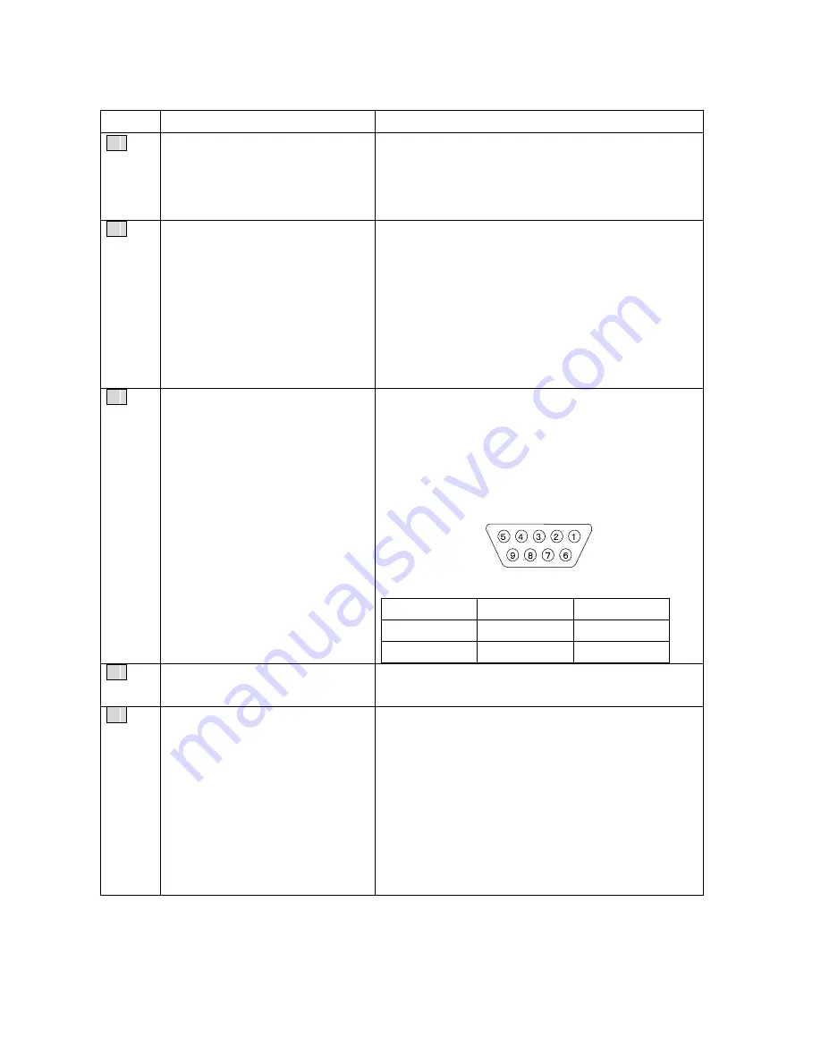 Showa 5683 Operation Manual Download Page 21