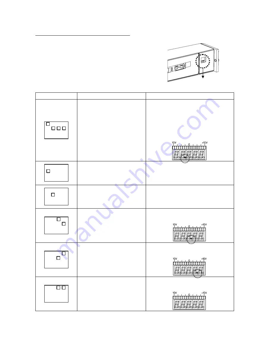 Showa 5683 Operation Manual Download Page 29