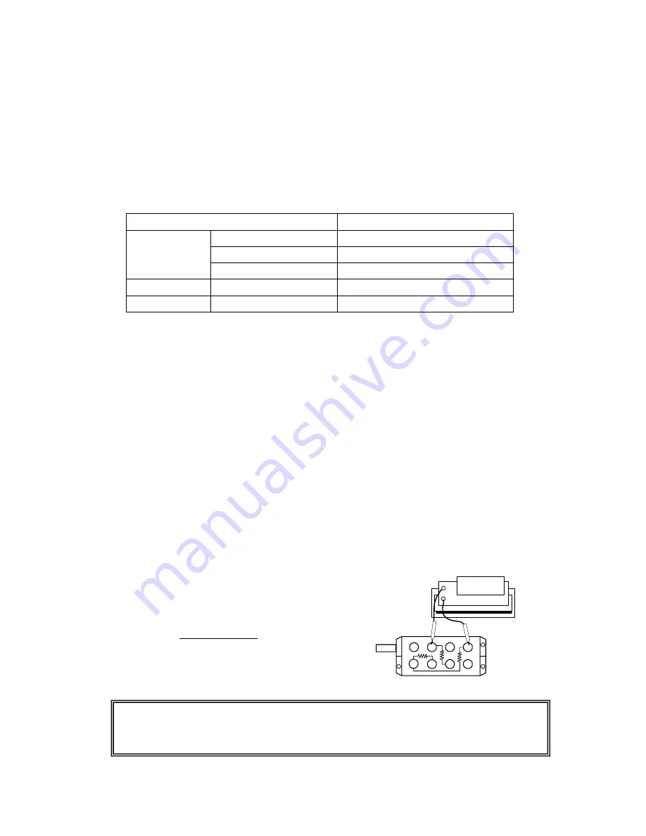 Showa 5683 Operation Manual Download Page 45