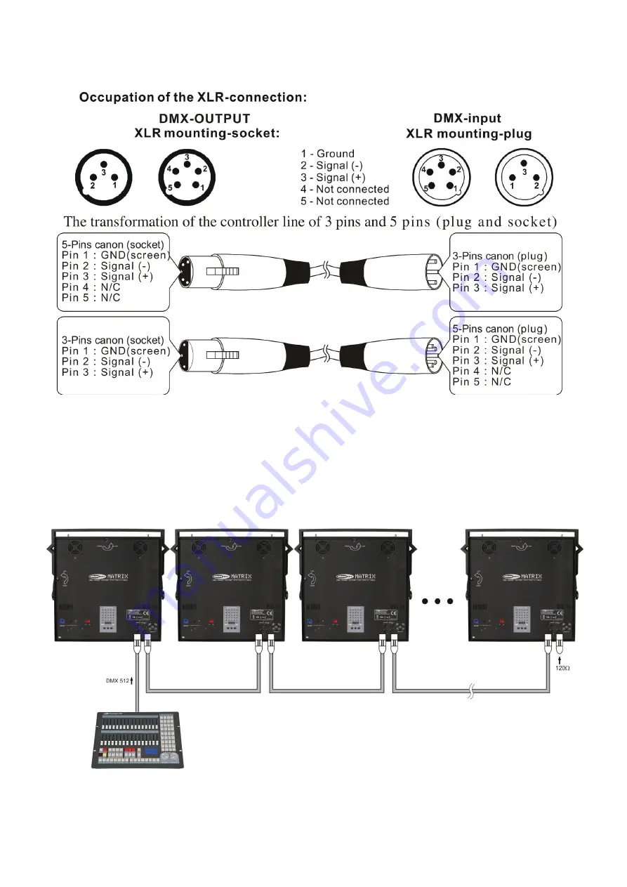 SHOWTEC 30711 Matrix Blinder 5x5 Product Manual Download Page 11