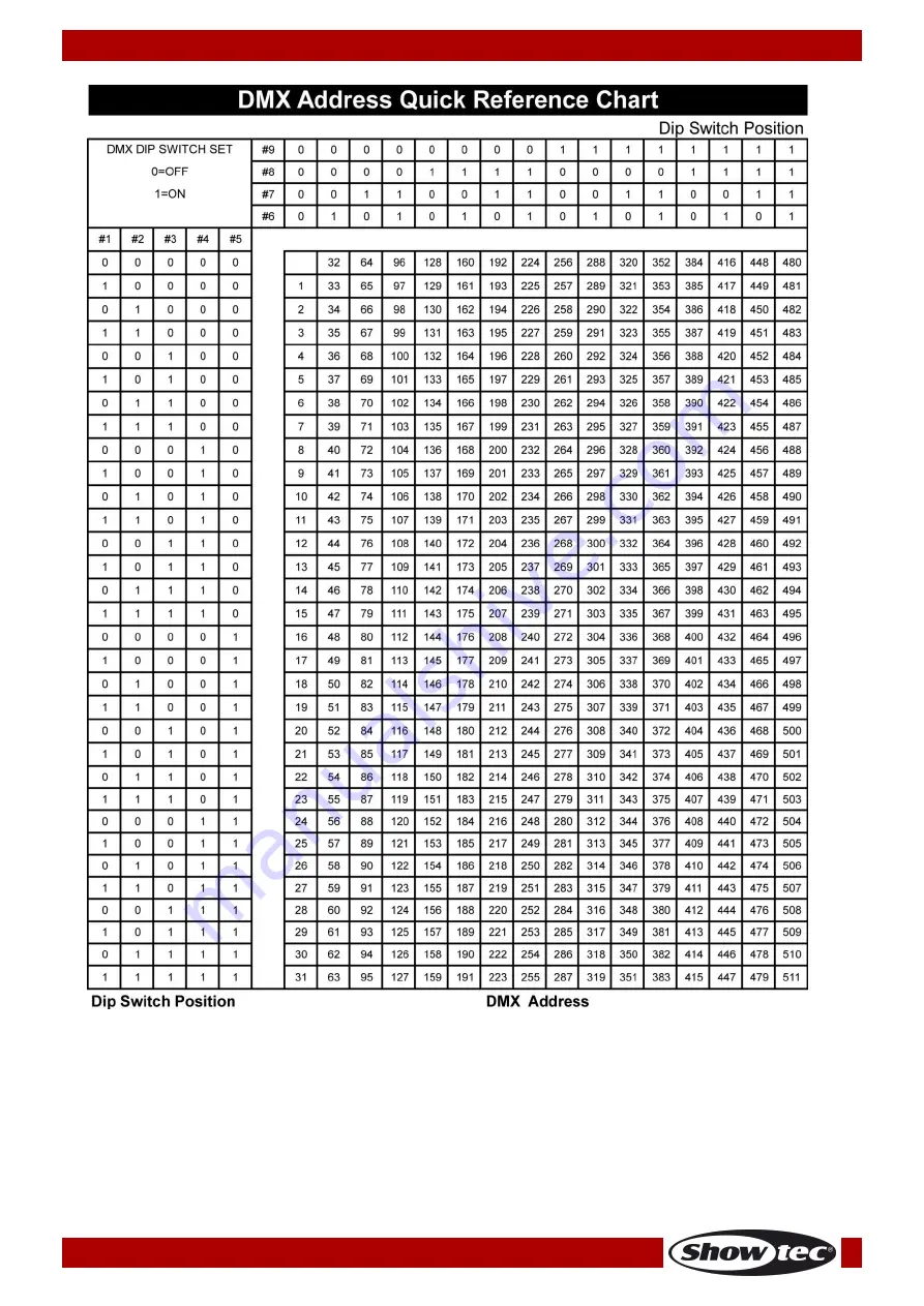 SHOWTEC 40312 Скачать руководство пользователя страница 13