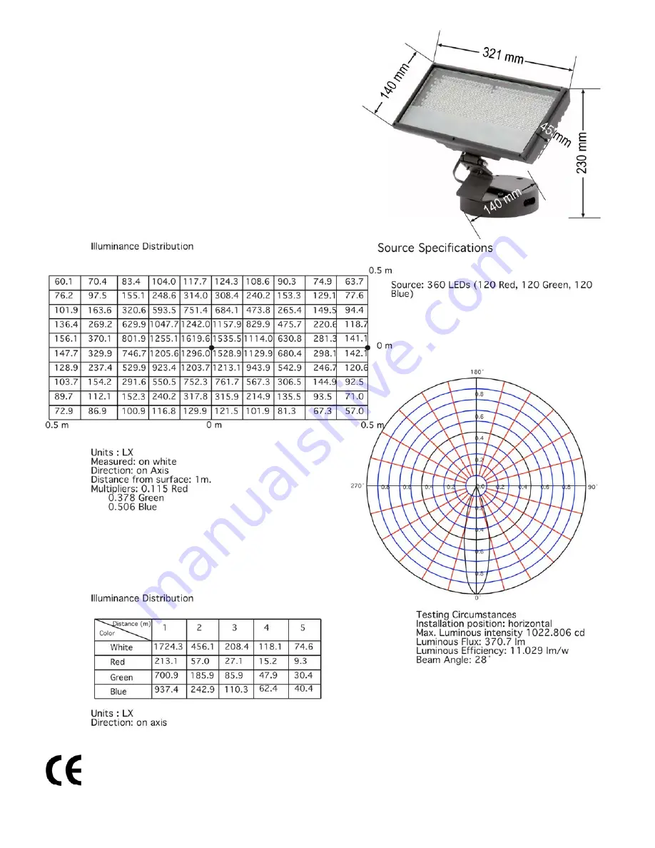 SHOWTEC 41200 Product Manual Download Page 11