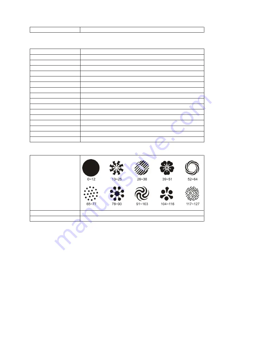 SHOWTEC 41370 Micro Spot Скачать руководство пользователя страница 13