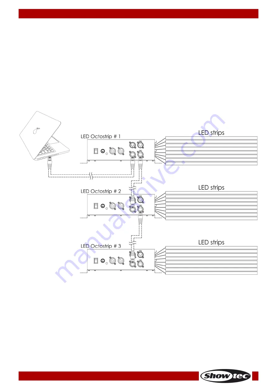 SHOWTEC 42233 Manual Download Page 13