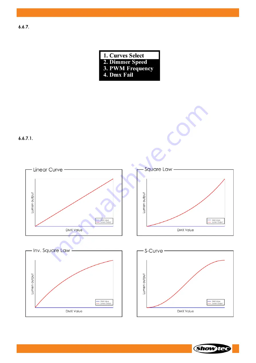 SHOWTEC 42542 User Manual Download Page 28