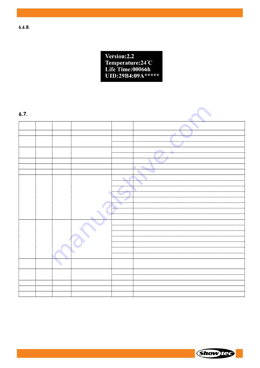 SHOWTEC 42542 User Manual Download Page 31