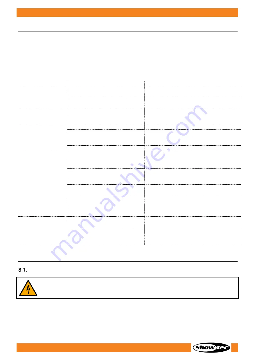 SHOWTEC 42542 User Manual Download Page 33