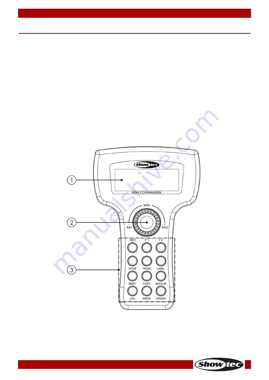 SHOWTEC 50405 Скачать руководство пользователя страница 6