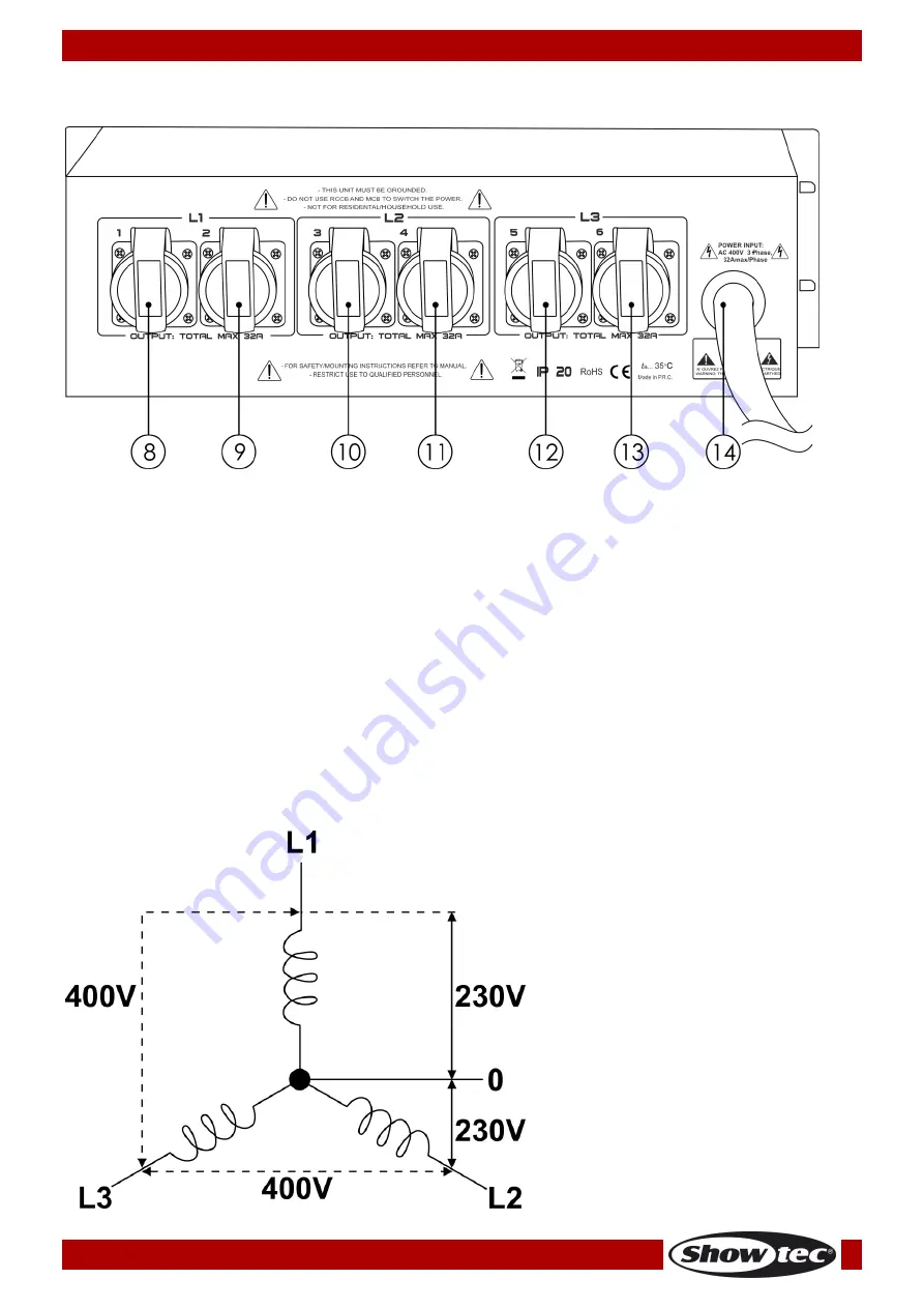 SHOWTEC 50663 Manual Download Page 8