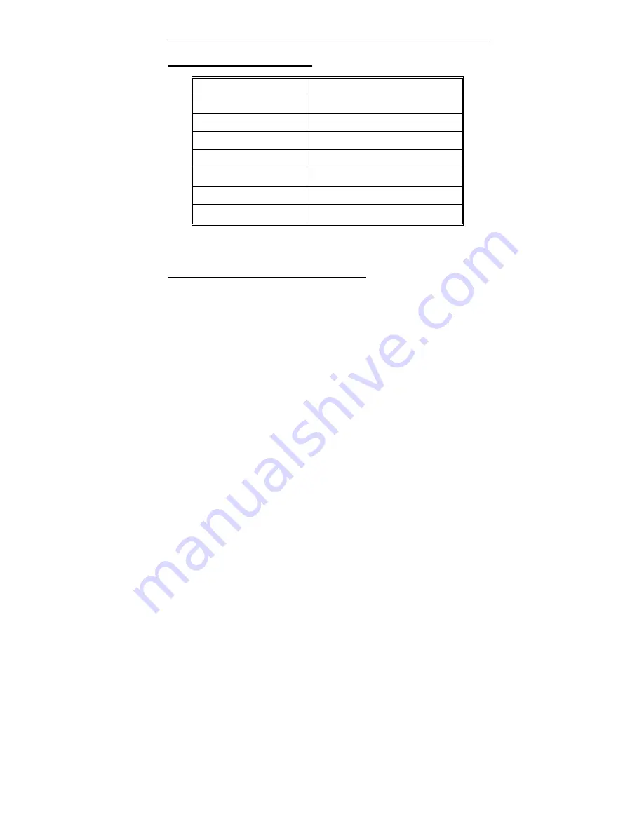 SHOWTEC 51302 User Manual Download Page 7