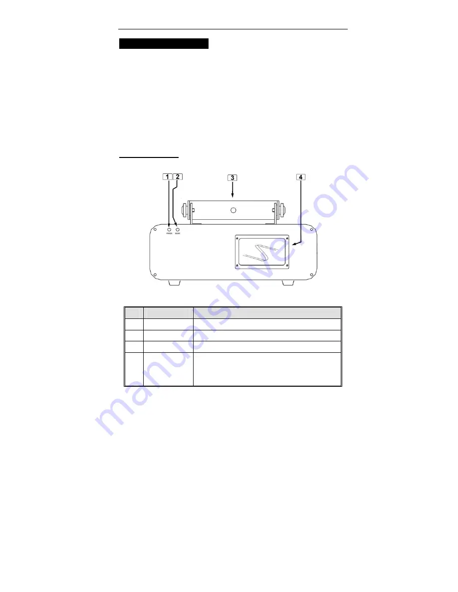 SHOWTEC 51302 Скачать руководство пользователя страница 15