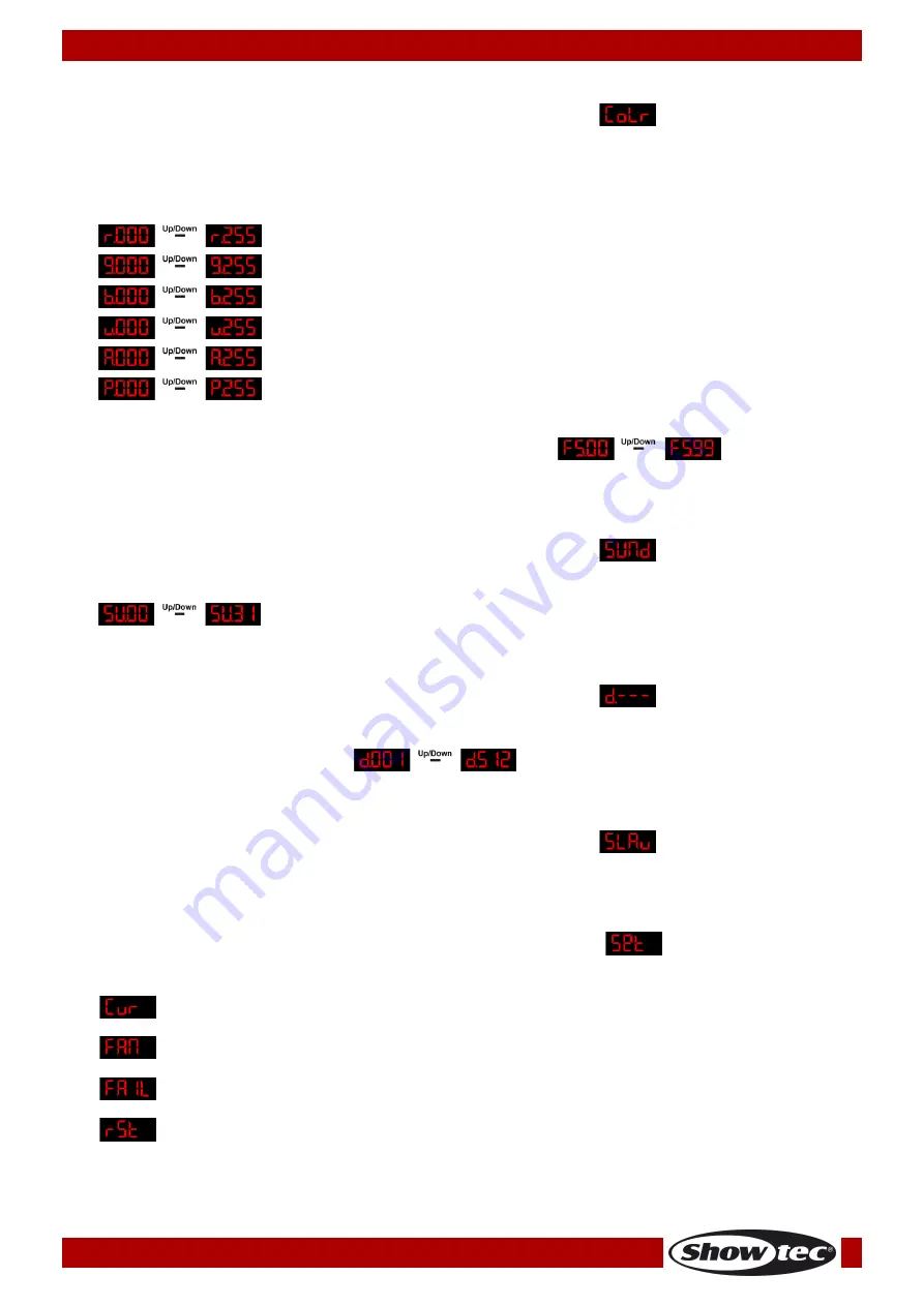 SHOWTEC Aircone Q6 WDMX Manual Download Page 17