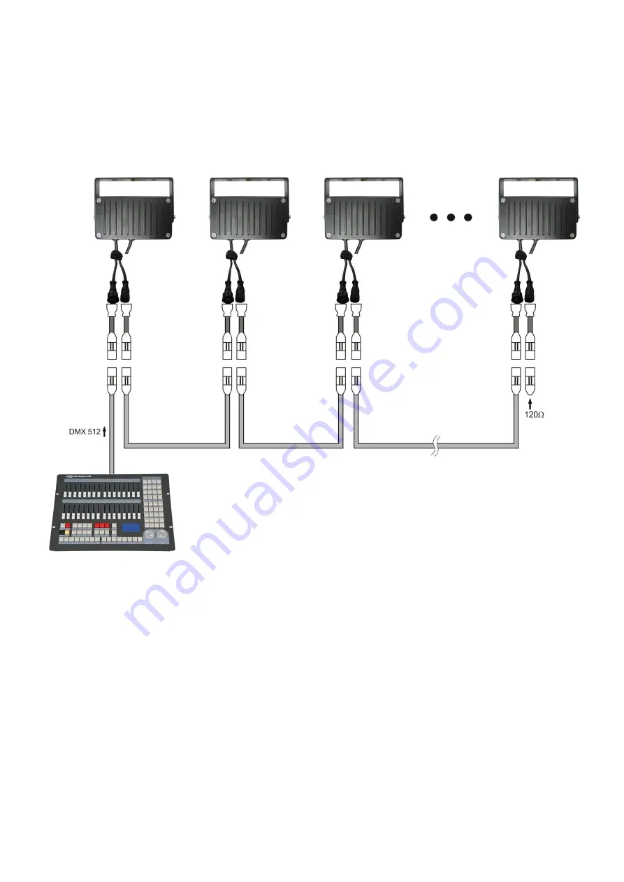 SHOWTEC Cameleon Flood 7 RGB Manual Download Page 13