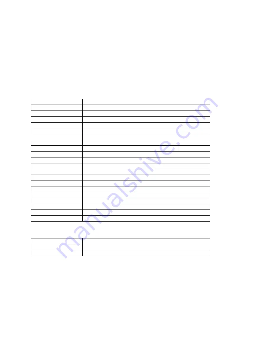 SHOWTEC Club Barrel Manual Download Page 10