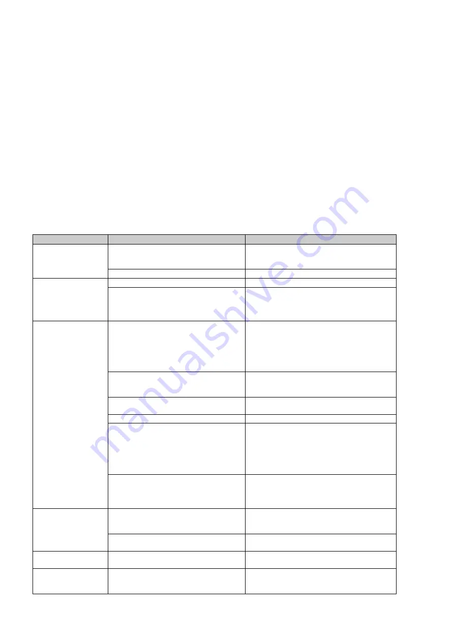 SHOWTEC Compact Power Lightset V2 Manual Download Page 23