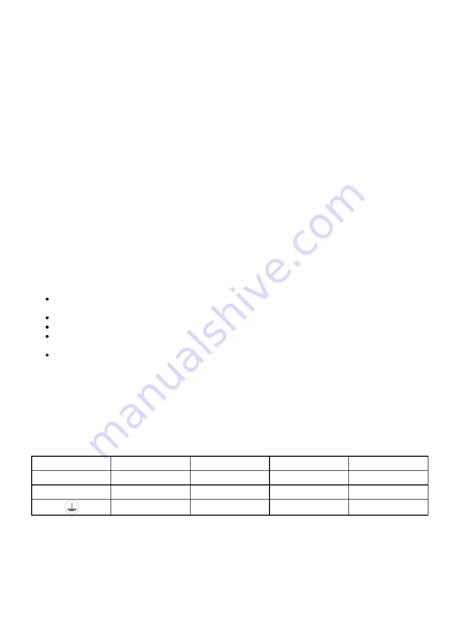 SHOWTEC Datamoon LED Manual Download Page 6