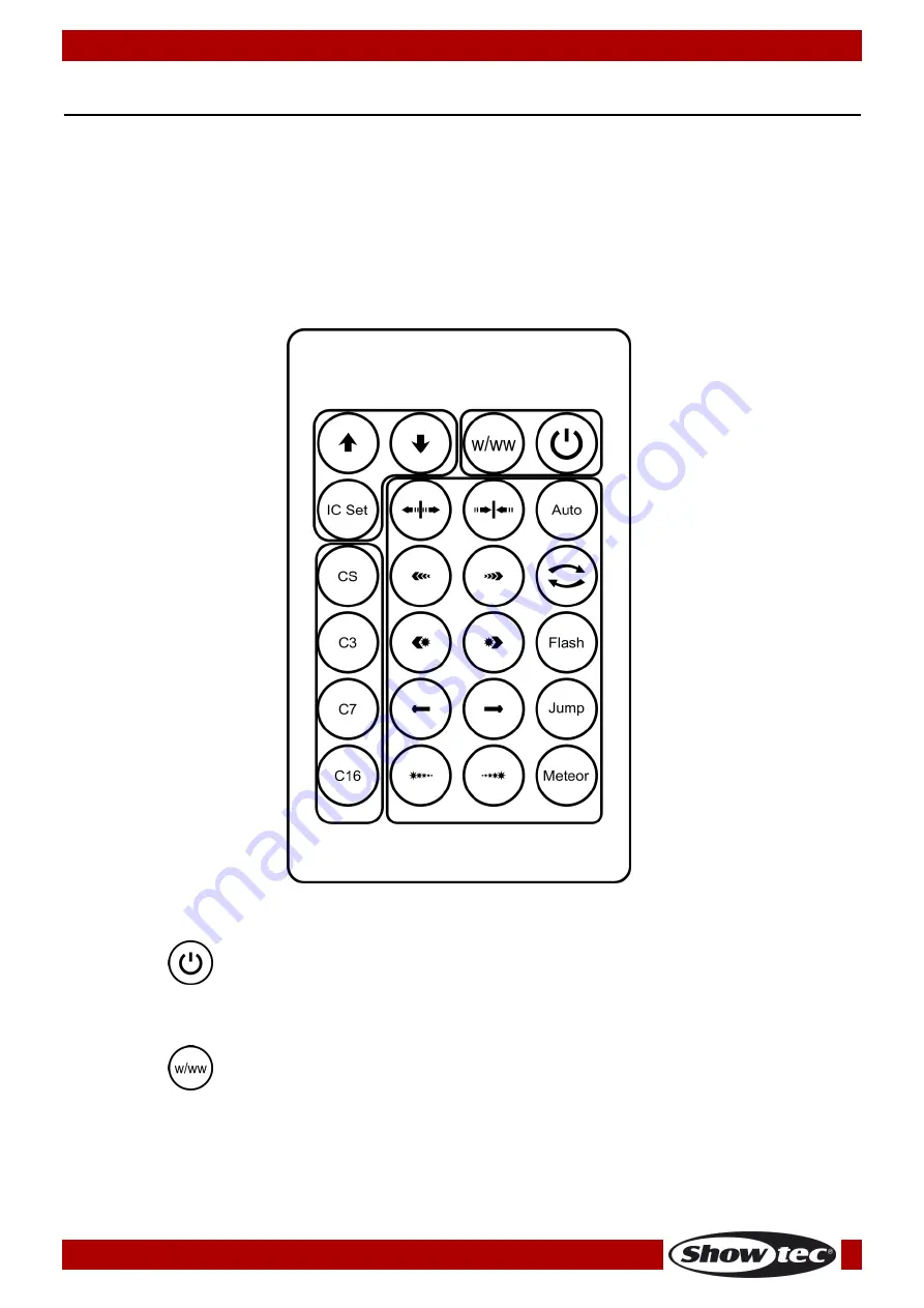 SHOWTEC Digital Flex Strip RGB Manual Download Page 9