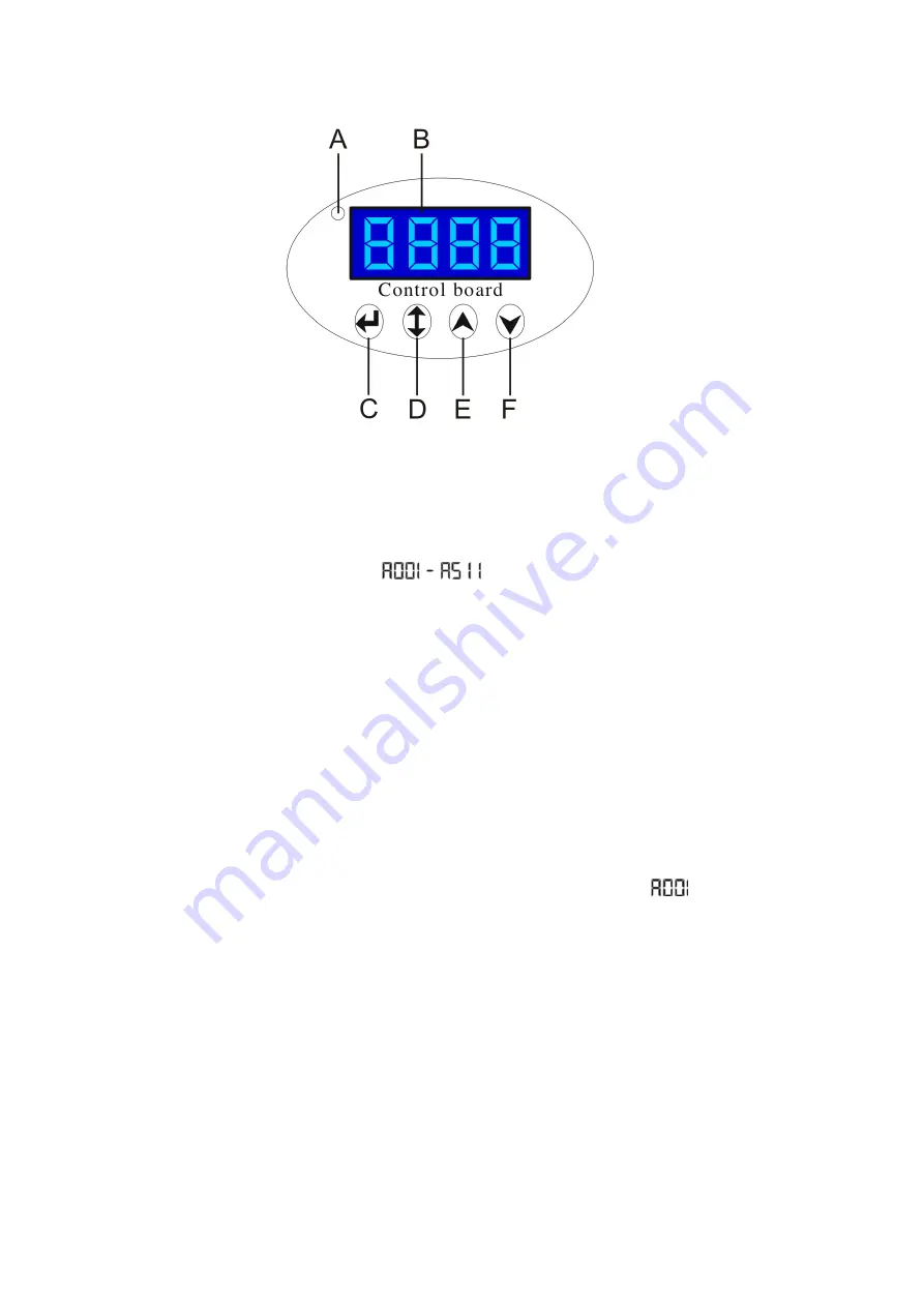 SHOWTEC Dreamer 31150 Manual Download Page 13