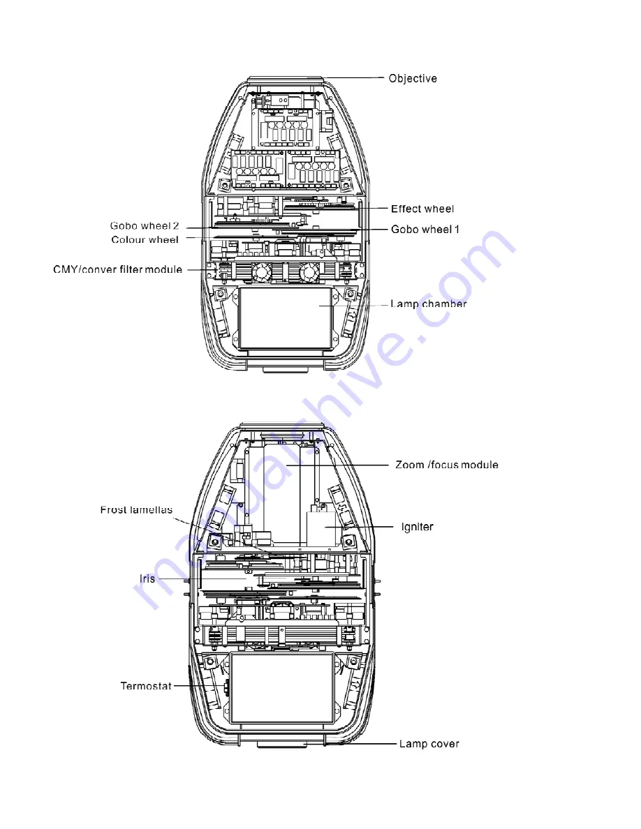 SHOWTEC Explorer 1200 User Manual Download Page 10