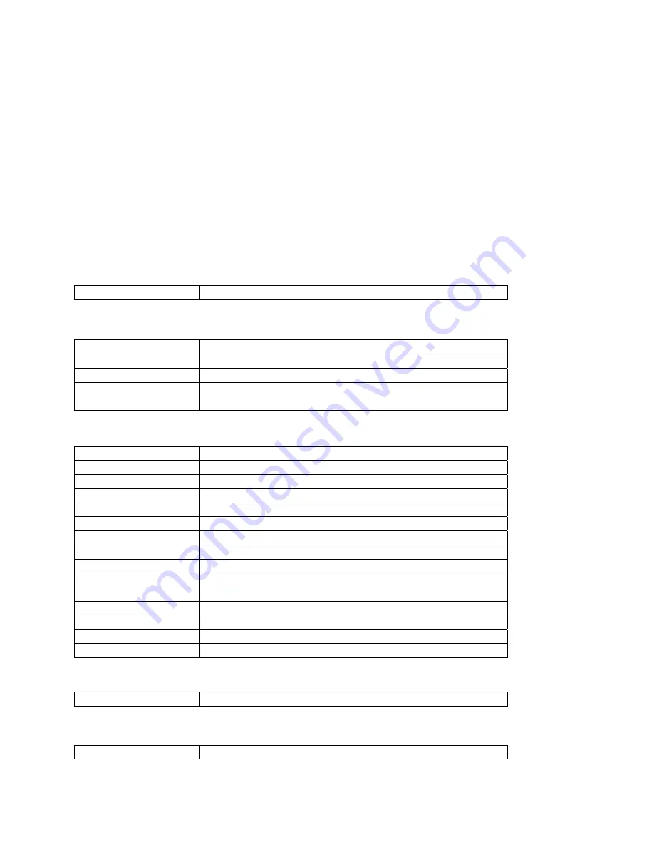 SHOWTEC Explorer 1200 User Manual Download Page 16