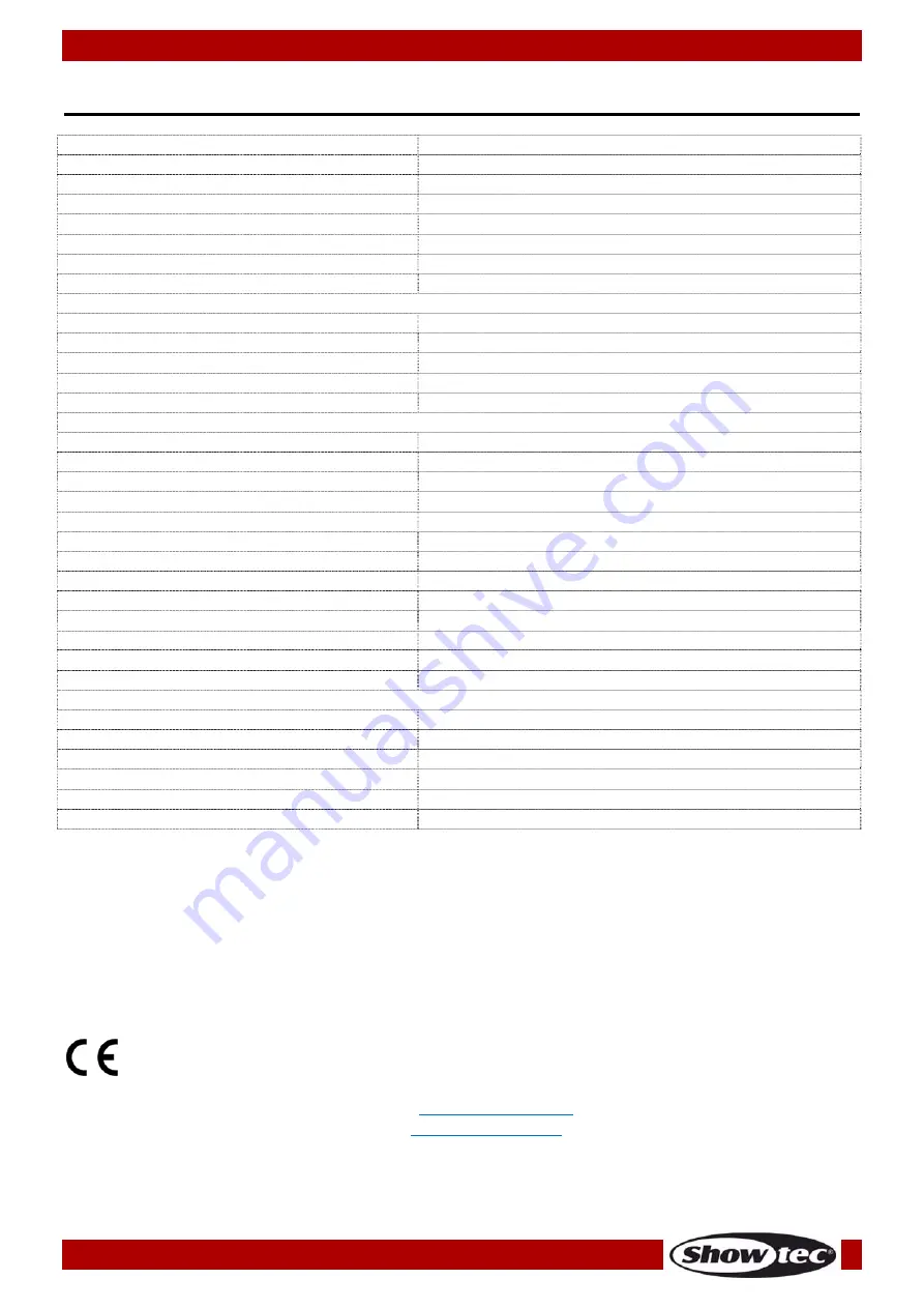 SHOWTEC Expression 600Z Manual Download Page 32