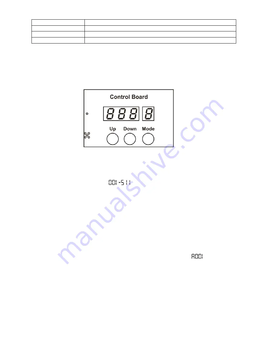 SHOWTEC Galaxy 1200 User Manual Download Page 18