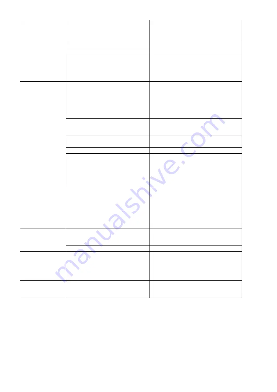 SHOWTEC Genesis Barrel EHJ-250 Product Manual Download Page 19