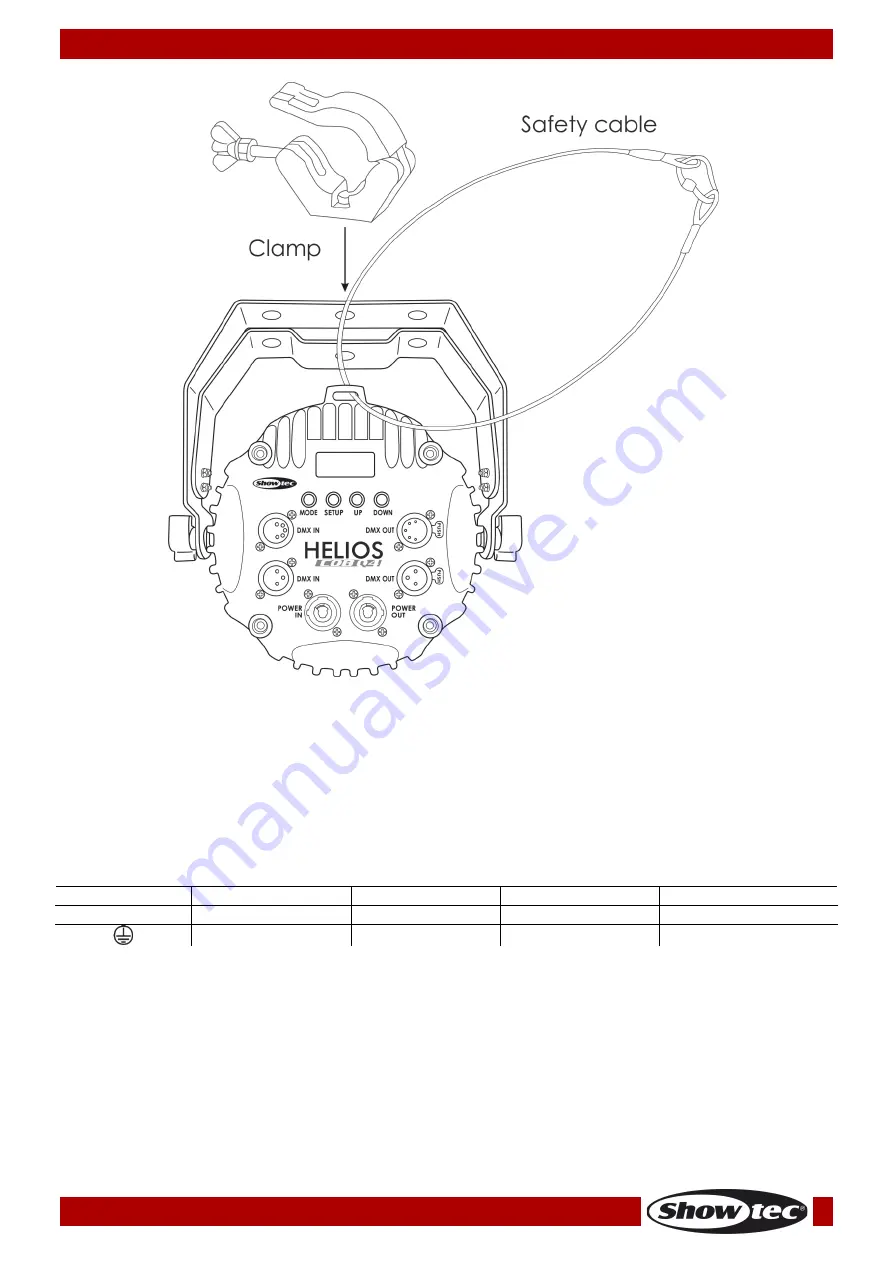 SHOWTEC Helios 200 COB Q4 Manual Download Page 6