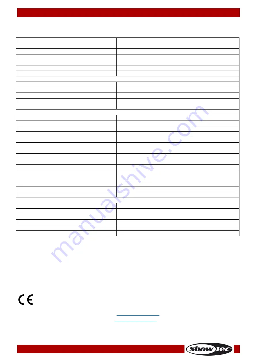 SHOWTEC Helios 200 COB Q4 Manual Download Page 26