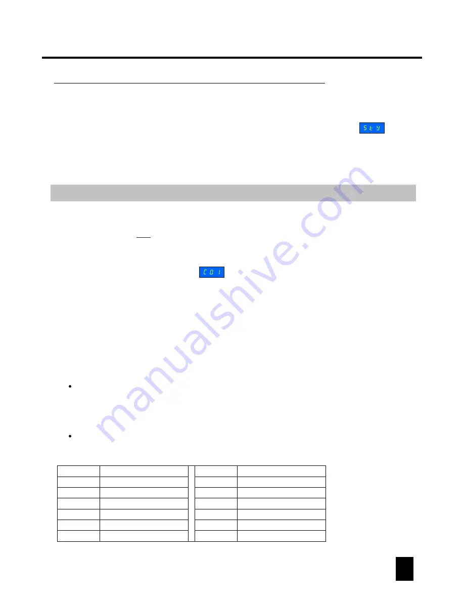 SHOWTEC Lite-4 Pro User Manual Download Page 9