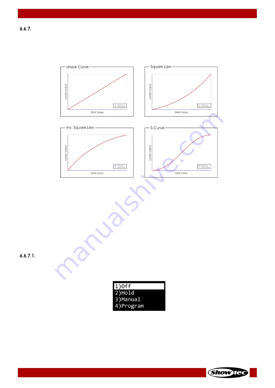 SHOWTEC Luna Par 60 Q4 User Manual Download Page 27